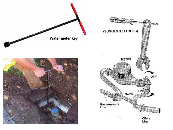 instructions how to shut off florida in ground water meter when having a high water bill