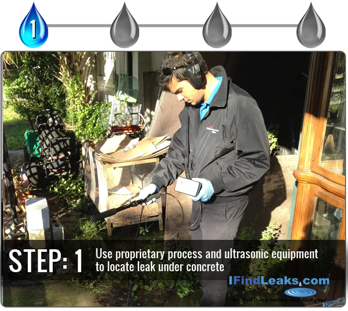 Step 1: Use proprietary process and ultrasonic equipment to locate leak under concrete